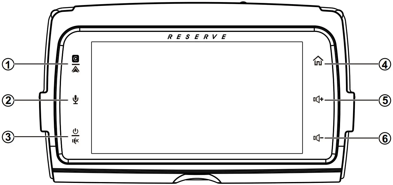 Soundstream HDHU14+ Replacement Radio Fits - Panel Description