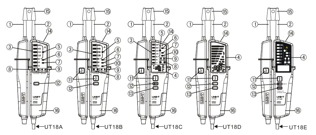 UNI-T-UT18A-Voltage-and-Continuity-Tester-fig-2