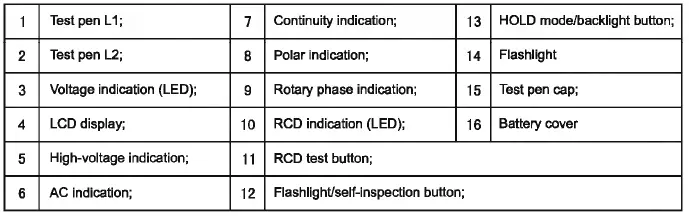 UNI-T-UT18A-Voltage-and-Continuity-Tester-fig-3