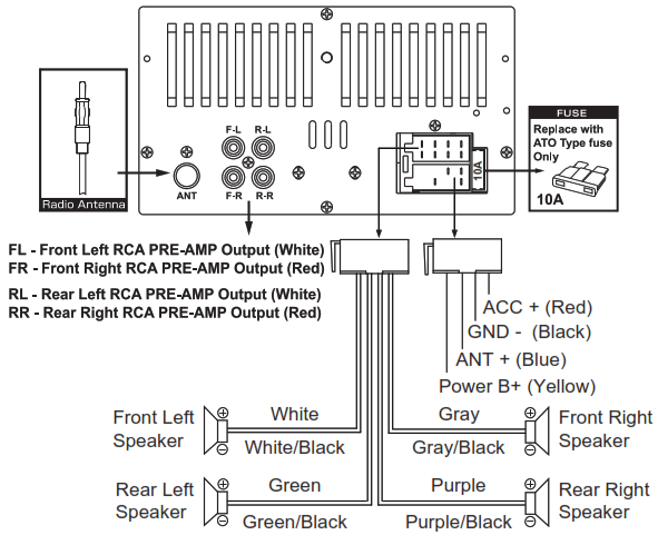 BOSS AUDIO SYSTEM 480BRGB MP3-Compatible Digital Media AM-FM Receiver - Wiring Connections