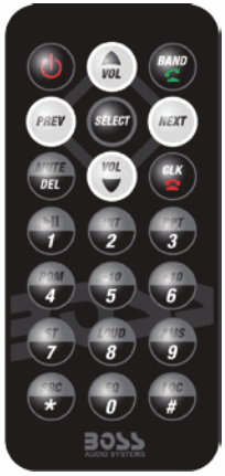 BOSS AUDIO SYSTEM 480BRGB MP3 Compatible Digital Media AM FM Receiver oo