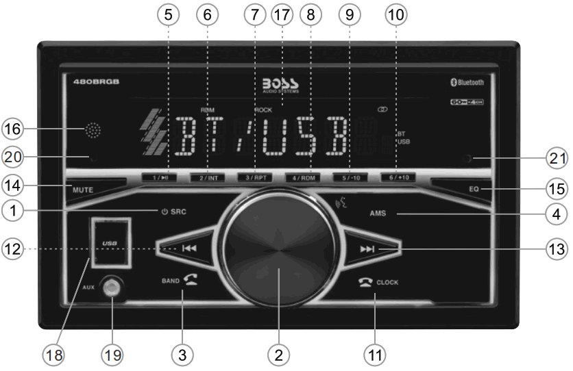 BOSS AUDIO SYSTEM 480BRGB MP3-Compatible Digital Media AM-FM Receiver - overvew
