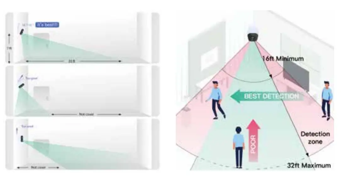 ZUMIMALL GX1K Wireless WiFi Outdoor Security Battery Powered Camera fig 10