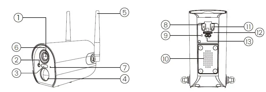ZUMIMALL GX1K Wireless WiFi Outdoor Security Battery Powered Camera fig 2