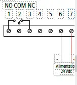 sauermann-TST-Thermostats-16