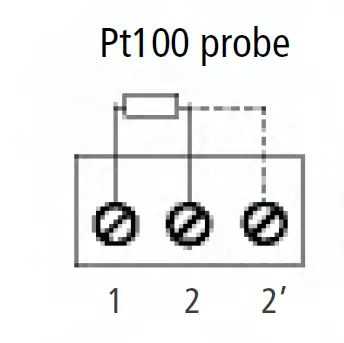 sauermann-TST-Thermostats-19