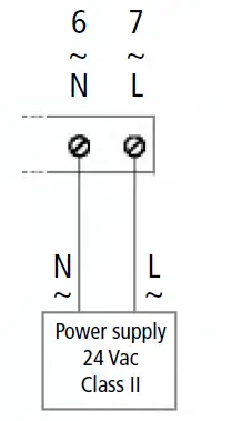 sauermann-TST-Thermostats-20