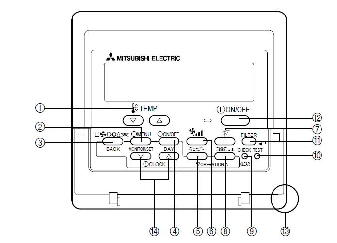 MITSUBISHI ELECTRIC PEFY-P15 Indoor Air Conditioner fig 1