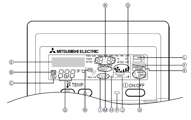 MITSUBISHI ELECTRIC PEFY-P15 Indoor Air Conditioner fig 2