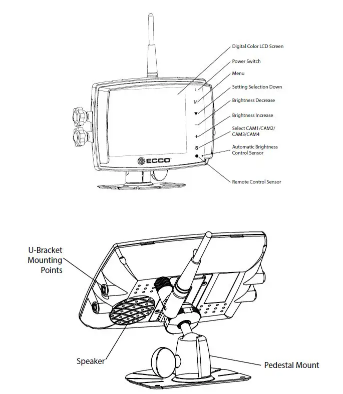 ECCO-EC5605-WK-Wireless-Camera-or-Monitor-System-FIG-1
