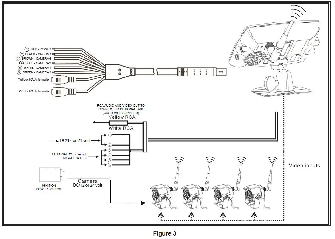 ECCO-EC5605-WK-Wireless-Camera-or-Monitor-System-FIG-4