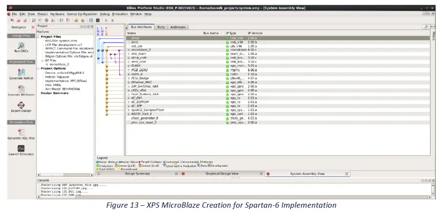 ADIUVO ENGINEERING Migrating Spartan-6 Designs to 7 Series & Beyond FIG 14