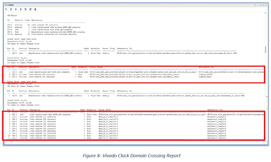 ADIUVO ENGINEERING Migrating Spartan-6 Designs to 7 Series & Beyond FIG 9