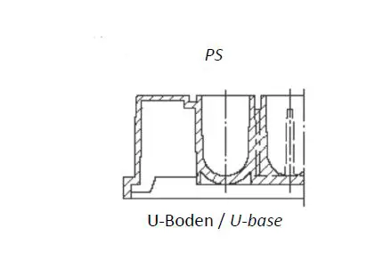 TPP-Tissue-Culture-Test-Plate-fig-1
