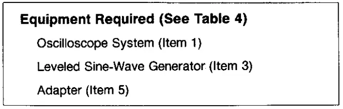 Tektronix P6120 Passive Oscilloscope Probe-fig11