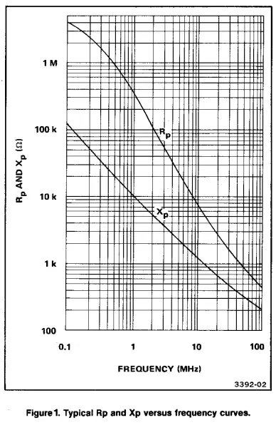 Tektronix P6120 Passive Oscilloscope Probe-fig2