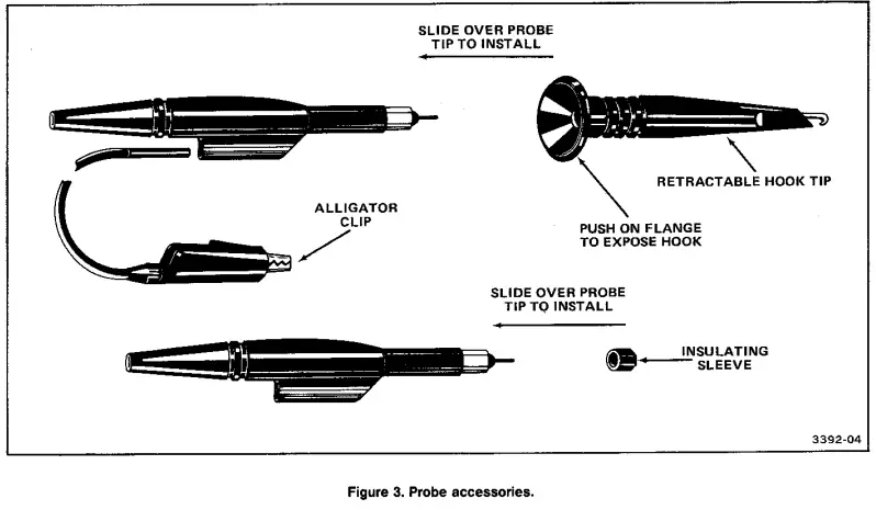 Tektronix P6120 Passive Oscilloscope Probe-fig4