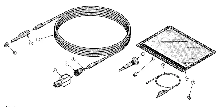 Tektronix P6120 Passive Oscilloscope Probe-fig8