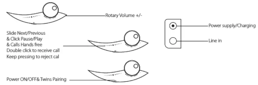 Victrola-VSG-140-WAL-Gramophon-Bluetooth-Speaker-fig-2