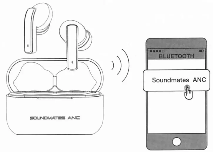 tzumi Soundmates ANC True Wireless Earbuds - fig 2