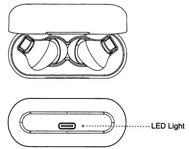 tzumi Soundmates ANC True Wireless Earbuds - fig 3