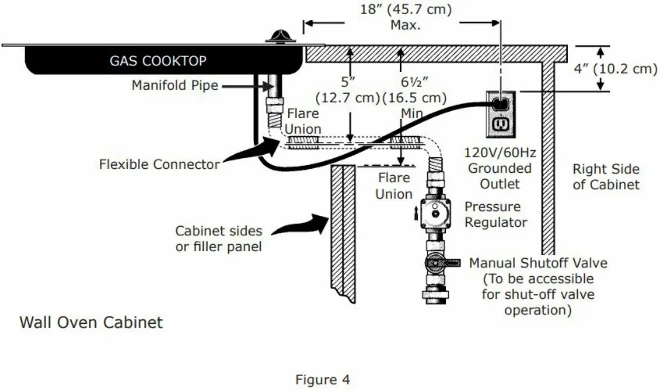 IKEA 604 620 69 BRANNPUNKT Gas Cooktop - Fig 6