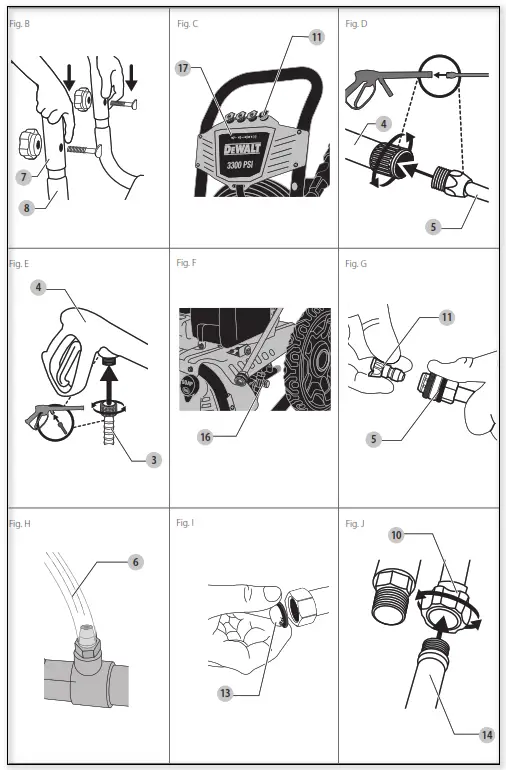 DEWALT DXPW3123 3100 PSI Honda Cold Water Gas Pressure Washer - FIG1