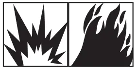 DEWALT DXPW3123 3100 PSI Honda Cold Water Gas Pressure Washer - ICON2