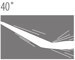 DEWALT DXPW3123 3100 PSI Honda Cold Water Gas Pressure Washer - White