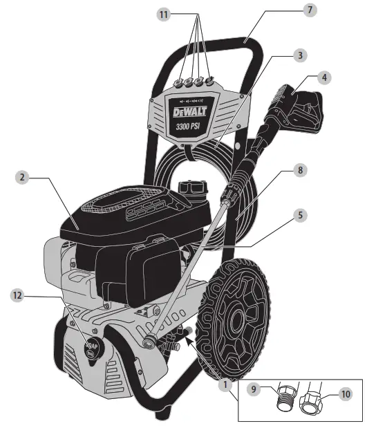 DEWALT DXPW3123 3100 PSI Honda Cold Water Gas Pressure Washer