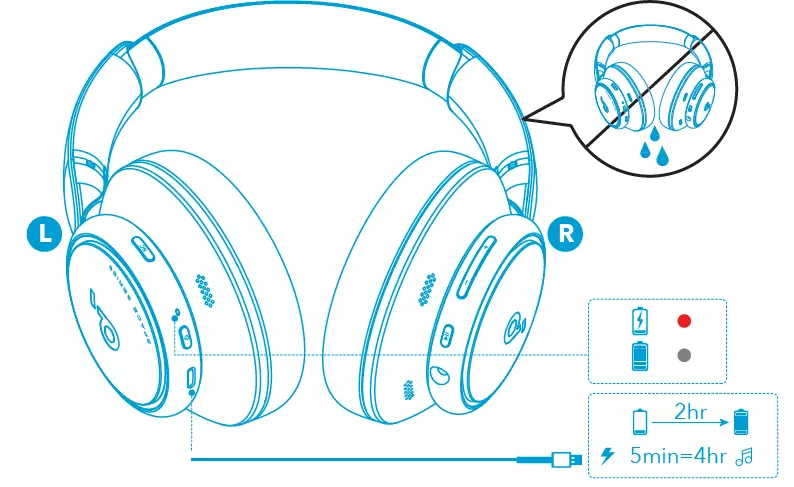 soundcore by Anker Space Q45 Adaptive Noise Cancelling Headphones (4)