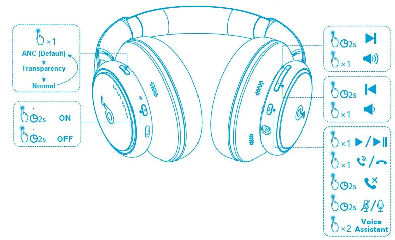 soundcore by Anker Space Q45 Adaptive Noise Cancelling Headphones (8)