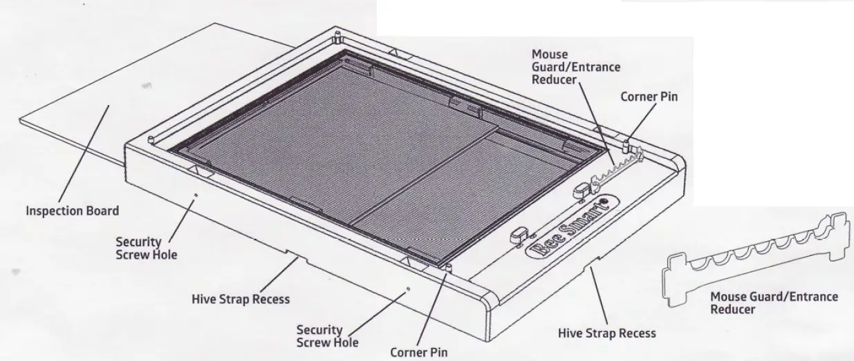 BeeSmart UBB Ultimate lPM Bottom Board System FIG 1