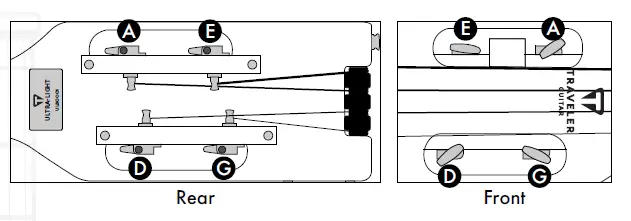 TRAVELER-GUITAR-Ultra-Light-Bass-Guitar-FIG-4