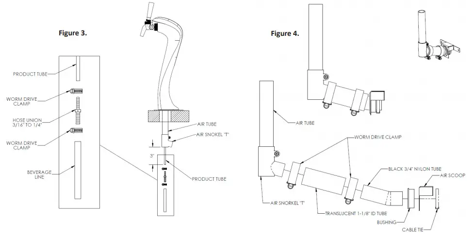 Perlick Beer Dispensing Equipment - INSTALLATION