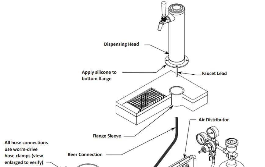 Perlick Beer Dispensing Equipment - Perlick Beer Dispensing Equipment