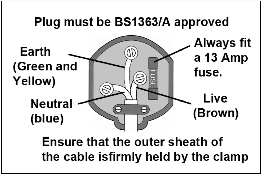 Clarke WBC180 Battery Charger Starter fig 10