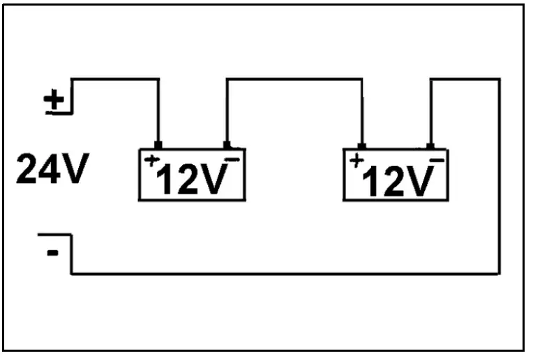 Clarke WBC180 Battery Charger Starter fig 5