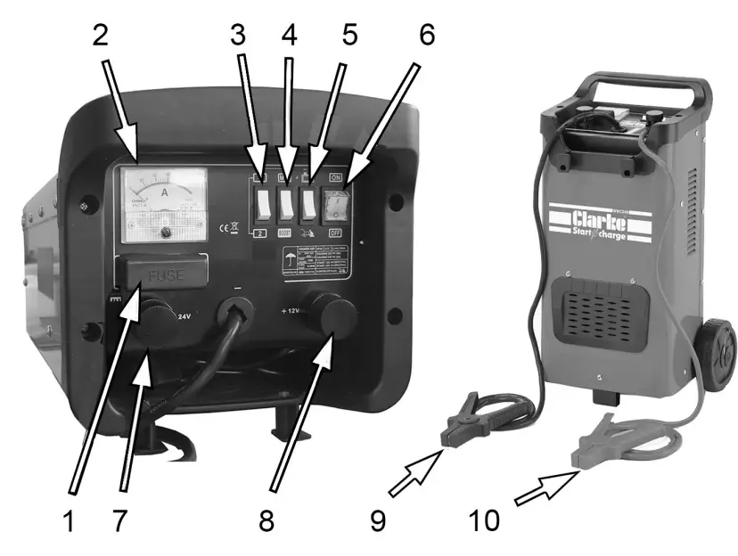 Clarke WBC180 Battery Charger Starter fig 9