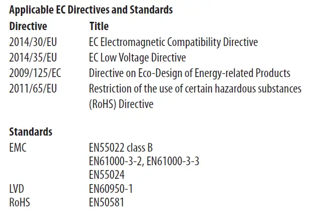 pts Diagnostics PTS Connect Printer 5