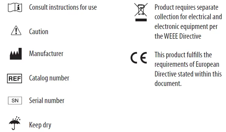 pts Diagnostics PTS Connect Printer 7