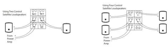 JBL-CONTROL-50ST-WH-Surface-Mount-Subwoofer-for-Subwoofer-fig-5