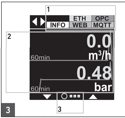 AVENTICS AF2 Flow Rate Sensor Diagram 11