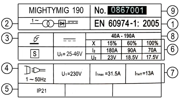 SEALEY-MIGHTYMIG210-V3-Professional-Gas-No-Gas-Mig-Welder-fig-18