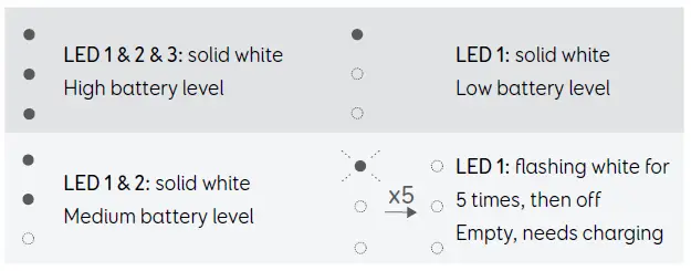 eufy HomeVac H11 Cordless Vacuum Cleaner-4