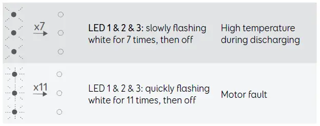 eufy HomeVac H11 Cordless Vacuum Cleaner-5