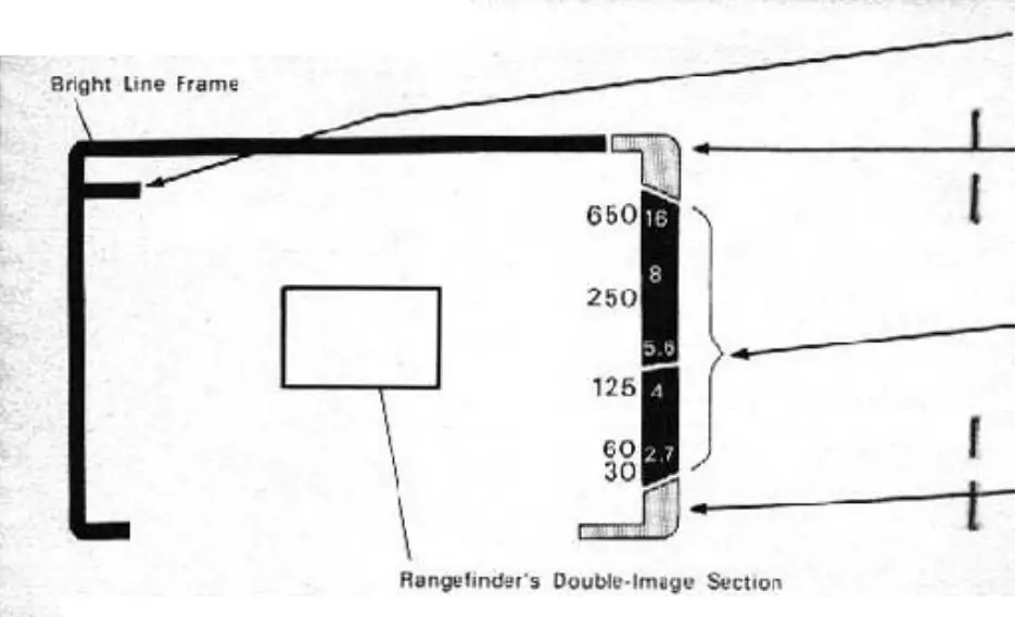 cosina KJFWX7 Compact 35 Automatic Electric Eye Rangefinder Camera- fig 12