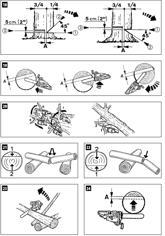 Oleo-Mac GSH H series chainsaws 4