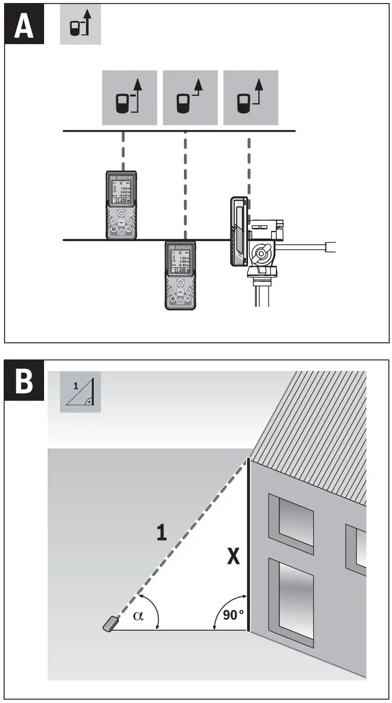 BOSCH GLM 50 C Professional Laser Distance Measurer - Figure 2.