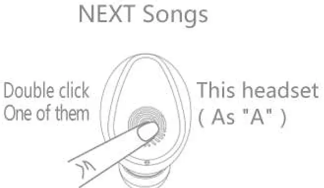 Headsets TWS V5.1 Wireless Headset - NEXT SONG